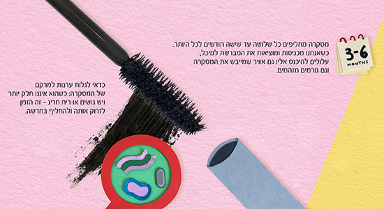 כל מה שרצית לדעת על מסקרה ואיפור עיניים