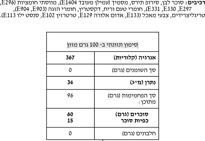 סוכריות ג'לי בטעמי פירות טרופיים