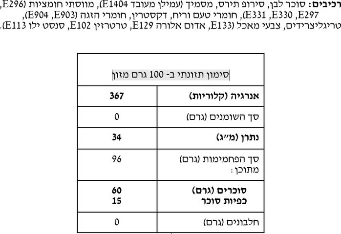 מגה סוכריות ג'לי בטעמי פירות