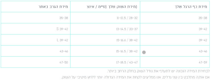 גרבי לחץ
