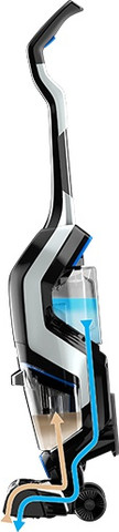 שואב אבק שוטף אלחוטי נטען Bissell ביסל Crosswave Cordless Max 2767N