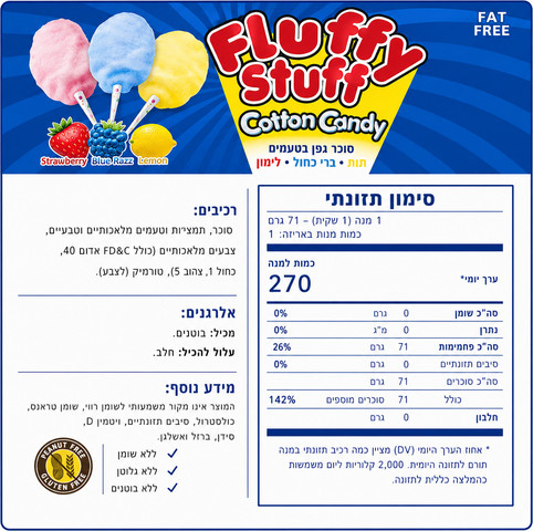 Fluffy stuff שערות סבתא