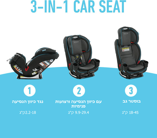 כסא בטיחות עד 45 ק"ג - דגם TrioGrow SnugLock LX צבע מושב הבטיחות leland