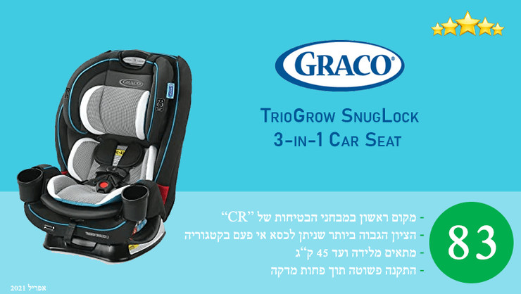 כסא בטיחות עד 45 ק"ג - דגם TrioGrow SnugLock LX צבע מושב הבטיחות leland