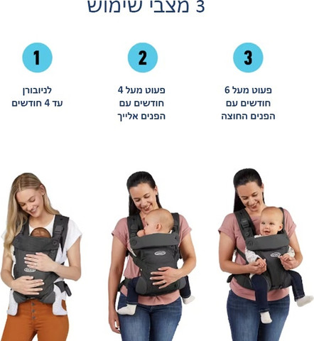 מנשא לתינוק ארגונומי מגיל לידה Cradle Me Lite 3-in-1 – גרקו