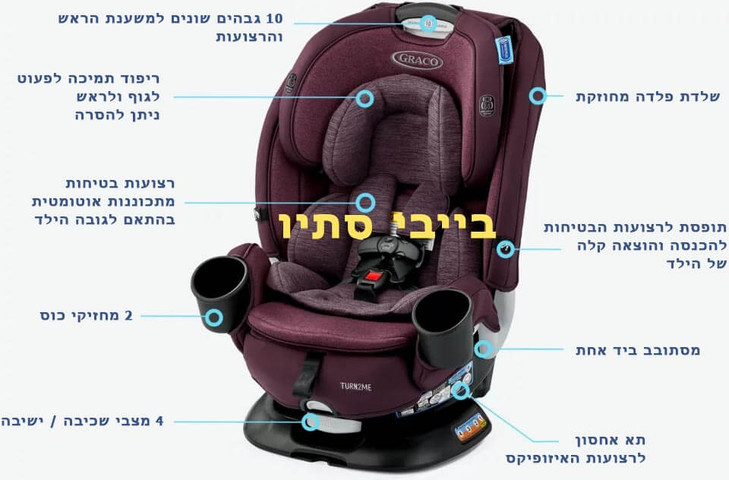 כסא בטיחות מסתובב מלידה ועד 45 קג דגם Turn2Me 3in1 צבע מושב הבטיחות manchester