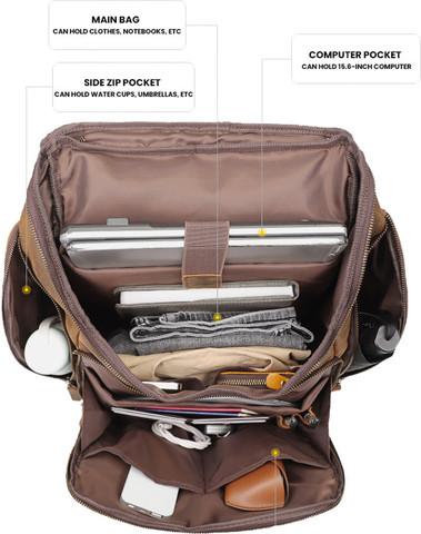 תיק גב Afterburnr Ultra 15L למחשב 16 אינץ' מעור אמיתי מבית כאמל מאונטין