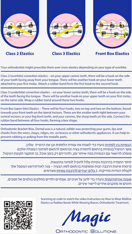 Orthodontic Emergency First Aid Kit ערכה אורתודונטית ל"עזרה ראשונה"