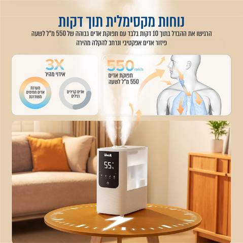 מכשיר אדים חכם להוספת לחות דגם LUH-O451S-WEU-41