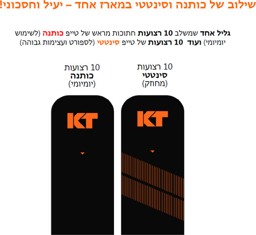 Duo טייפ קינזיולוגי מקצועי - במארז ייחודי הכולל 2 סוגי חבישה צבע שחור