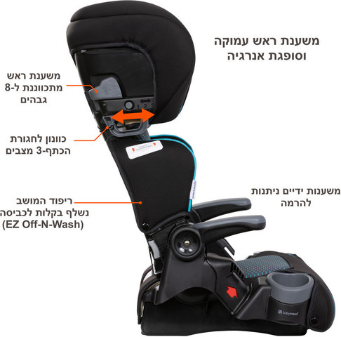 בוסטר גב 2 ב 1 מבית Baby Trend® Protect 2-in-1