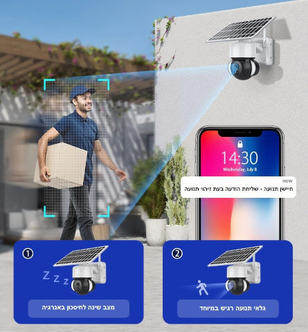 מצלמת אבטחה אלחוטית סולארית WIFI IP 1080 ממונעת 360 לתנאי חוץ קשים ללא חיבור לחשמל עם תאורת חירום