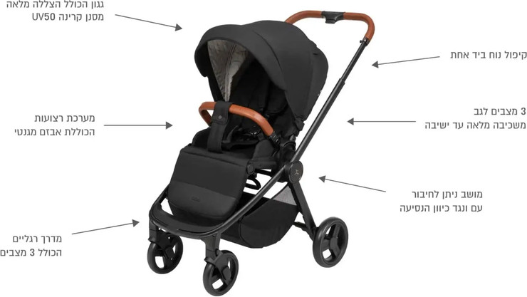 עגלה לתינוק משולבת כולל אמבטיה וטיולון דגם Cielo Basic 2025