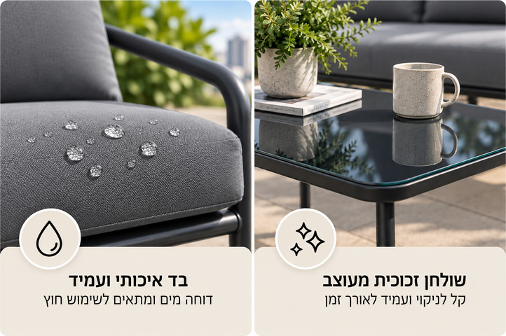 מערכת ישיבה לחצר ארבעה חלקים דגם GRANADA