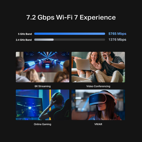 ראוטר TP-Link BE7200 WiFi 7 Dual-Band Archer BE450
