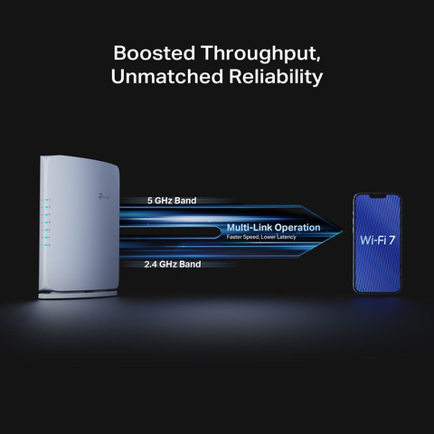 ראוטר TP-Link BE7200 WiFi 7 Dual-Band Archer BE450