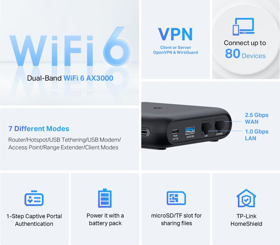 ראוטר נייד Wi-Fi 6 AX3000 עם חיבור 2.5G&amp;#44; תמיכת VPN וגיבוי סלולרי TP-Link TL-WR3002X