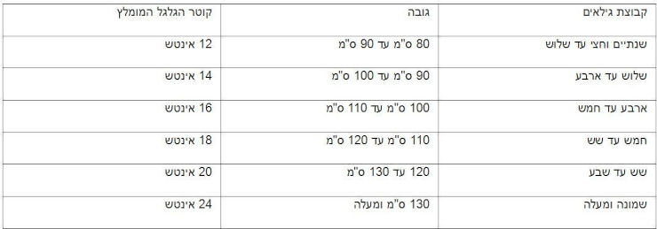אופניים לילדים פריסטייל 16 אינץ' עם גלגלי עזר לגילאי 4-5 - ורוד