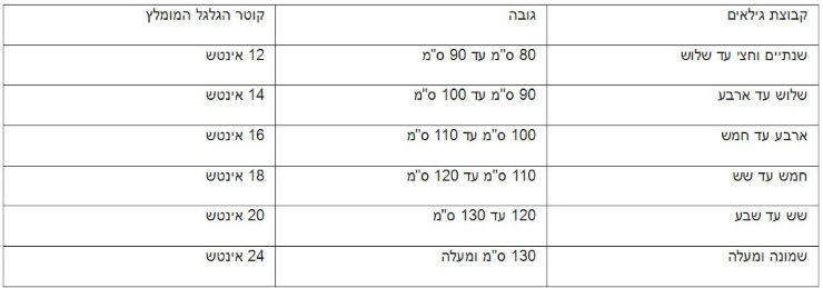 אופניים לילדים פריסטייל 20 אינץ' עם רגלית לגילאי 6-7 - ורוד