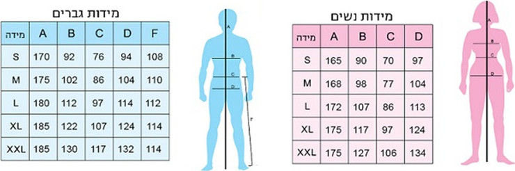 תחפושת שוטרת לנוער ומבוגרות