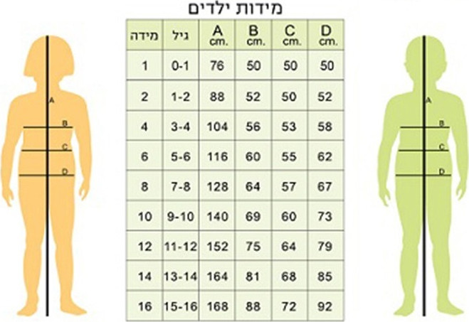 תחפושת אסטרונאוט כתום לילדים