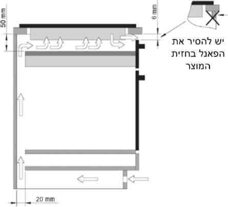 כיריים אינדוקציה 80 ס"מ מבית STEEL / LA CUISINE סטיל דגם SIM8030 / LCI8030