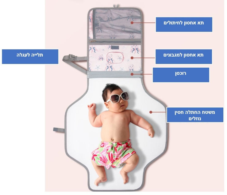 סט תיק החתלה ומשטח החתלה דגם תמנון