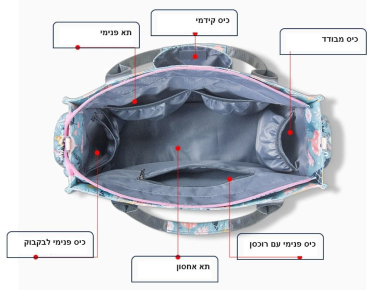 סט תיק החתלה ומשטח החתלה דגם תמנון