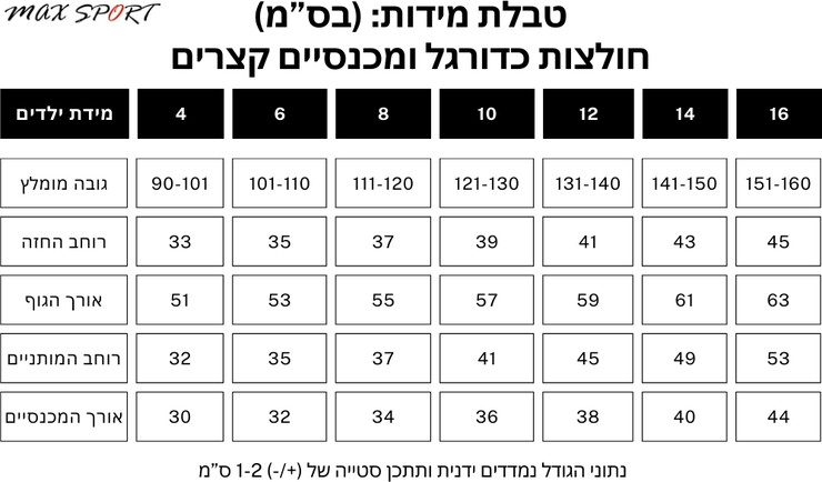 חליפת כדורגל לילדים – פדרי ברצלונה