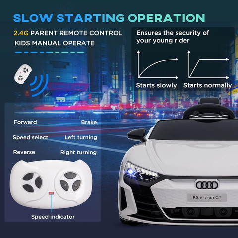 מכונית ממונעת AUDI ספורט E-Tron 24V GT -צבע  לבן