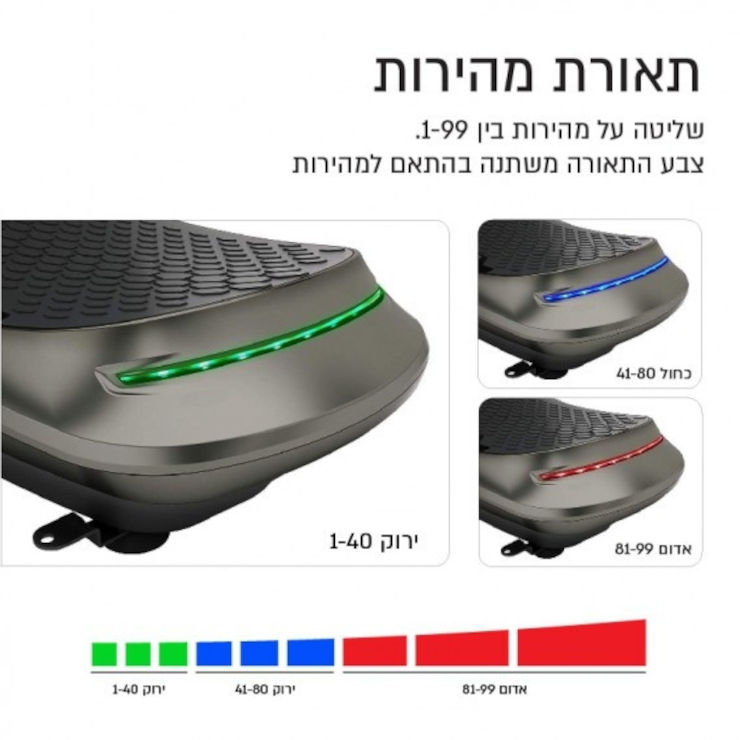 מכשיר חיטוב ועיסוי מקצועי ברטט