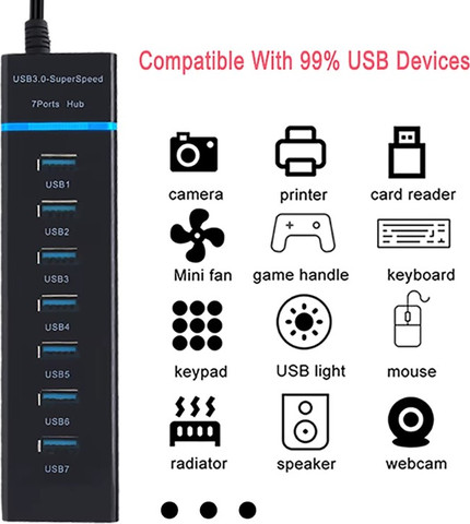 מפצל USB עם 7 יציאות מהירות – Hub USB 3.0