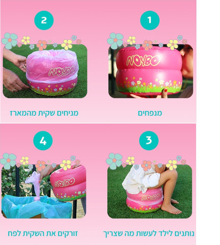 אסלה מתנפחת לילדים + 20 שקיות חד פעמיות - תכלת
