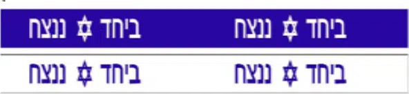 צמידים ישראל "יחד ננצח"-10 יחידות