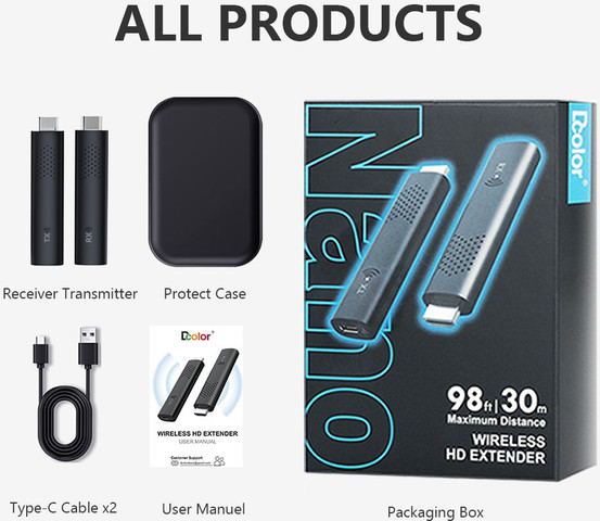 מתאם HDMI משדר ומקלט אלחוטי