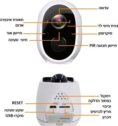 מצלמת אבטחה IP הפועלת על סוללות | HD 1080P | התקנה מהירה | ראיית לילה  | הקלטה על כרטיס זיכרון עד 128GB
