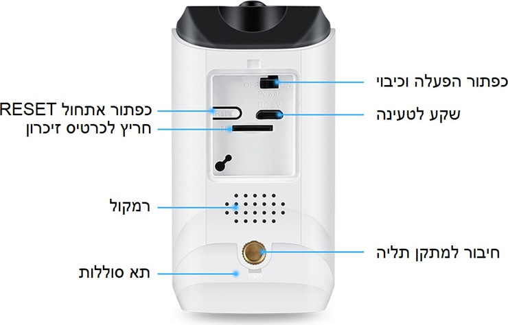 מצלמת אבטחה IP הפועלת על סוללות | HD 1080P | התקנה מהירה | ראיית לילה  | הקלטה על כרטיס זיכרון עד 128GB