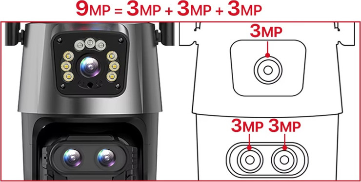 מצלמת אבטחה חיצונית ממונעת IP אלחוטית P02 עם 9MP | זום אופטי | ראיית לילה  | הקלטה על כרטיס זיכרון עד 128GB