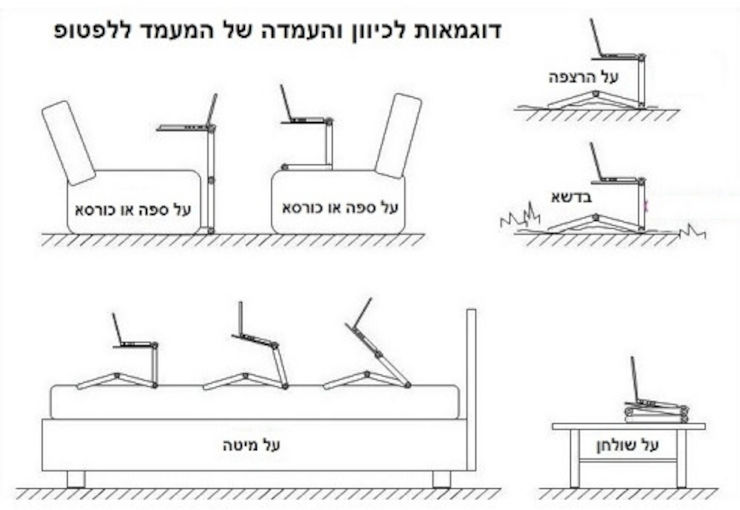מעמד למחשב נייד - ארגונומי ורב תכליתי  - כולל מאוורר  ומשטח לעכבר - דגם X3