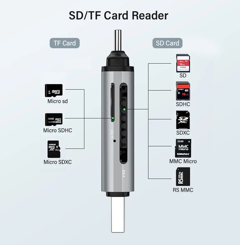 קורא כרטיסים מהיר מקצועי USB3.1 GEN1 1 | חיבור USB3.1+TYPE C | מיקרו SD ו- SD