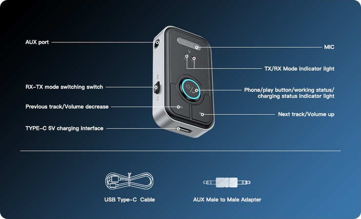 מקלט משדר בלוטוס 5.3 BLUETOOTH -שתי פונקציות במכשיר אחד