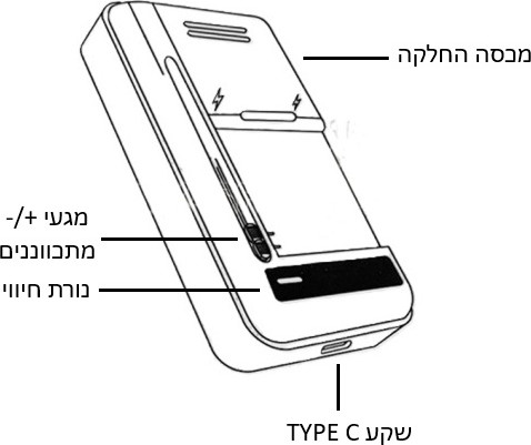 מטען אוניברסלי לסוללות ליתיום - בחיבור USB TYPE C