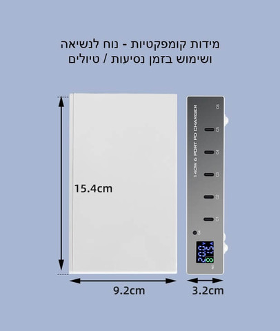 מטען שולחני 140W GaN עם 6 יציאות USB-C – תחנת טעינה לסמארטפונים וטאבלטים