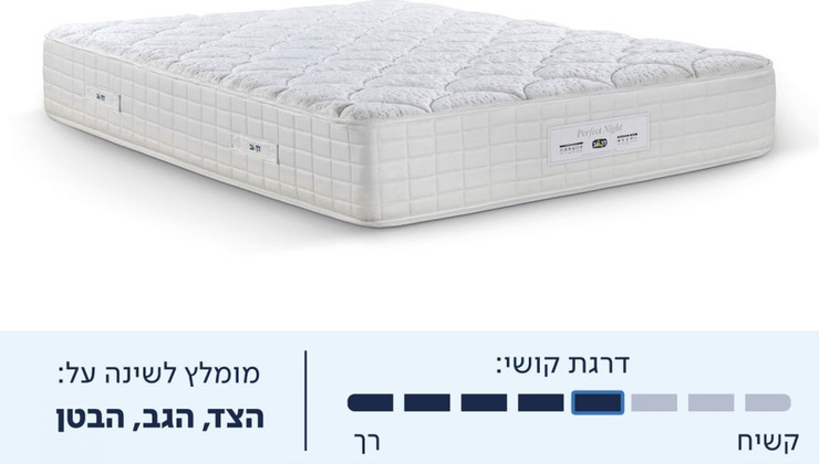 מזרן פרפקט נייט PERFECT NIGHT