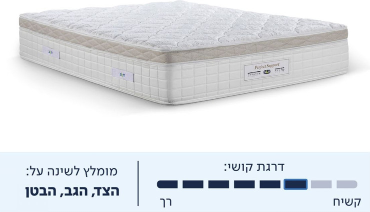 מזרן פרפקט סופורט PERFECT SUPPORT