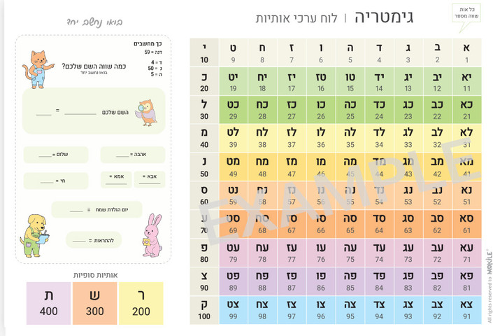 פלייסמט גימטריה לילדים