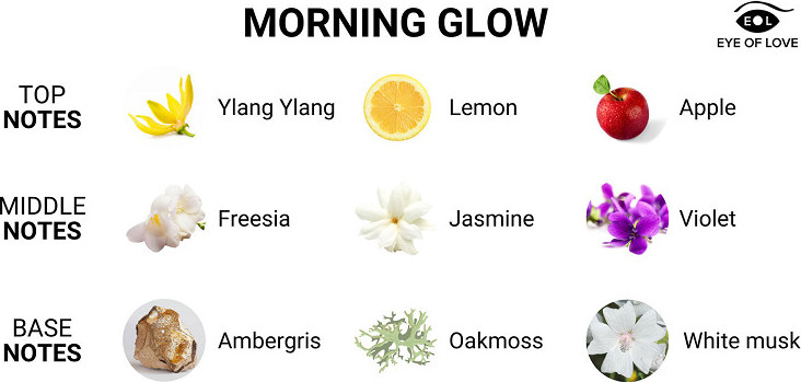 בושם לאישה בעל פירומונים לפיתוי גברים |  Morning Glow ,
