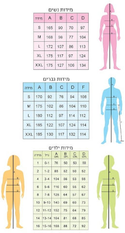 תחפושת לפורים לוחם מג"ב לילדים
