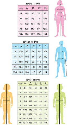תחפושת לפורים יפנית אדומה לילדות