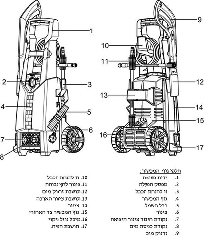 מכשיר שטיפה בלחץ גרניק X-PRESS TYPE 160